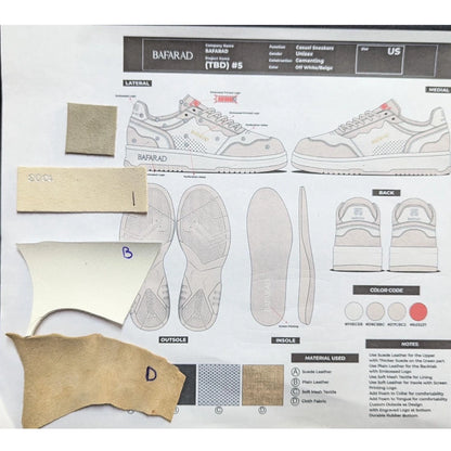 Designritning av BAFARAD sneaker – handgjord i Italien
